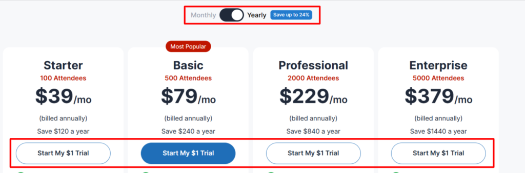 Click on Start My $1 Trial